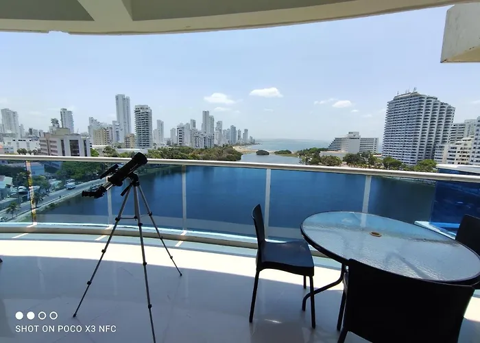 The Best Location