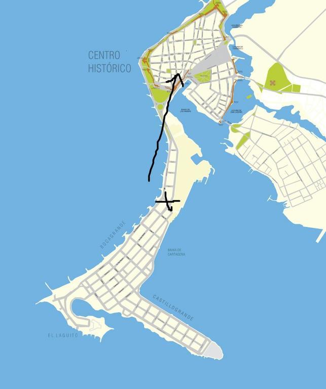 Escape Plaza Apartamento Cartagena